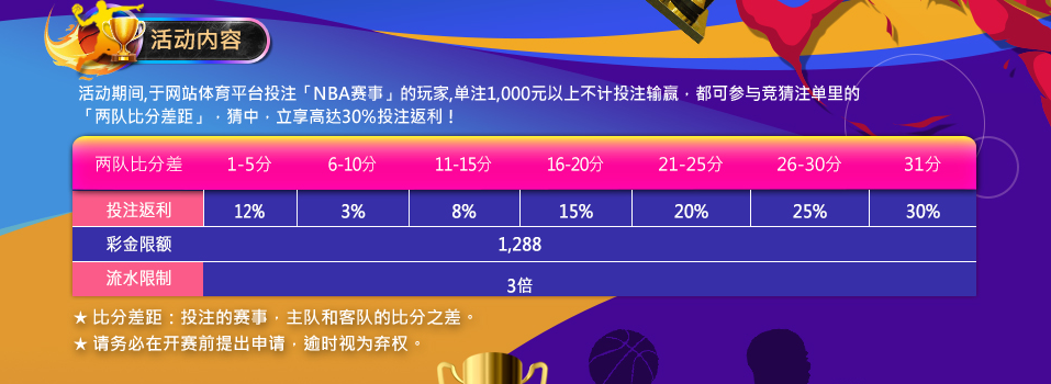 勇闯NBA-2.png